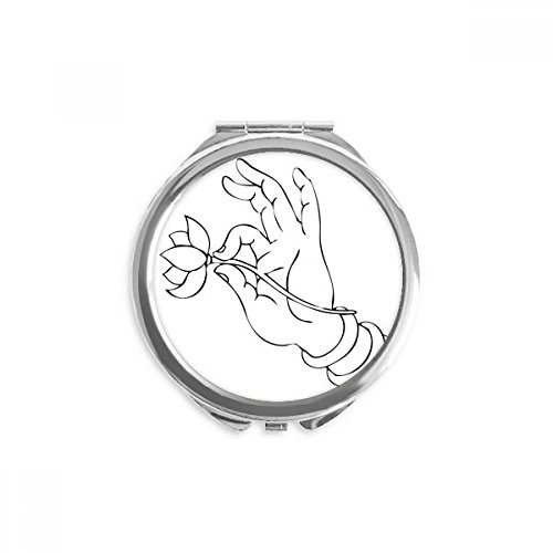 Miroir maquillage de poche lotus compact et précis de 2,6x2,4 pouces pour un teint parfait