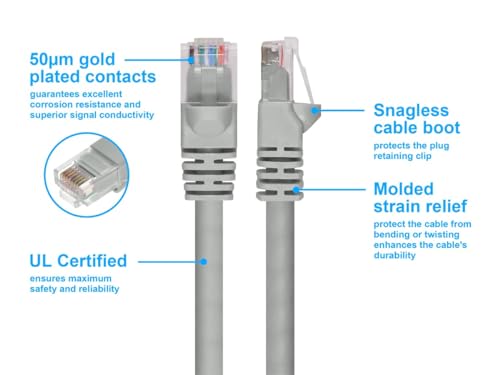 Image of Monoprice 3FT 24AWG Cat6 500MHz Crossover Ethernet Bare Copper Network Cable - Gray