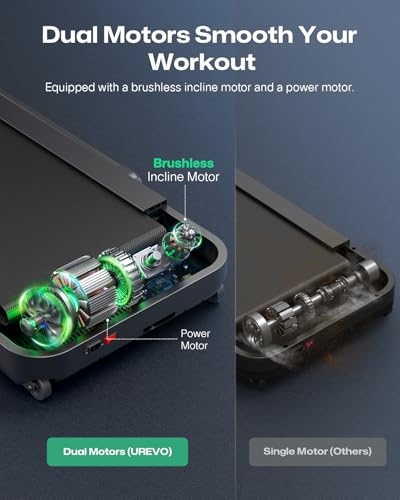 Image of Smart Treadmill with 9% Auto Incline, Hiking and Running Walking Pad Treadmills for Home Office, Treadmill with UREVO APP, AI Powered Music Course, HIIT Programs Synced to Scenic Route, One-Click Mute