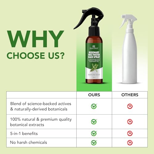Image of Botanic Hearth Rosemary Rice Water Spray for Hair Growth & Thickness | Strengthens Hair & Scalp | Controls Hair Fall, Adds Shine & Smoothness | Non-Greasy Leave-In Spray for Men & Women | 200 ml