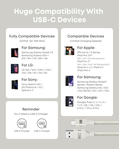 Image of Anker Car Carplay Cable for iPhone 17 16 Pro Max Plus, Upcycled Braided USB A to USB C Car Charger Cord for Samsung Note20 and More (3FT,White)