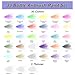 HOMY ARTY Airbrush Paint - 30 Colors with 3 Thinner, Ready to Spray Airbrush Paint Set, Water-Based Acrylic Air Brush Paints for Metal, Plastic Models, Canvas, Wood - 33 Bottles