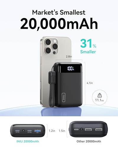 INIU Portable Charger, Smallest 22.5W 20000mAh USB C in & Out Power Bank Fast Charging, PD 3.0+QC 4.0 LED Display Phone Battery Pack Compatible with iPhone 17 16 15 14 Pro Samsung S24 Google iPad etc - Image 3