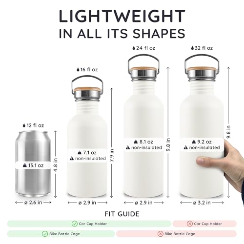 Image of Bambaw 24 oz Water Bottle Metal, White Non-insulated Single Wall Stainless Steel Water Bottle, Reusable Metal Water Bottle no Straw - Polar White