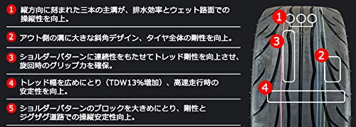 Amazon.co.jp: ナンカン(NANKANG) NS-2R (120) 235/45ZR17 97W XL
