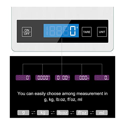 Aoocan Food Scale, Usb Rechargeable 33Lbs(15Kg) Digital Kitchen Scale Weight Grams And Oz For Cooking & Baking, 1G/0.1Oz Precise Graduation, Stainless Steel Tempered Glass Lcd Display (Waterproof) #TOP3
