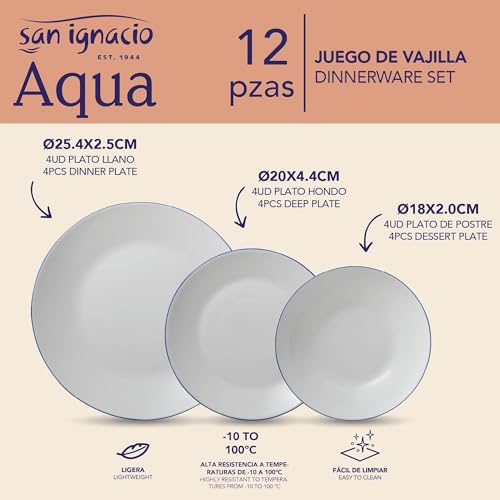 Miniatura 2 de Juego De Vajilla De 12pzs Blanco Con Borde Azul San Ignacio
