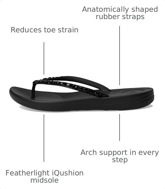 Image of FitFlop Iqushion Multi-Crystal Ergonomic Flip-Flops