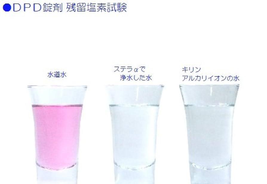 ステラα交換カートリッジ　3個セット Amazon | アルカリイオン浄活水器「ステラα」 取り換え用