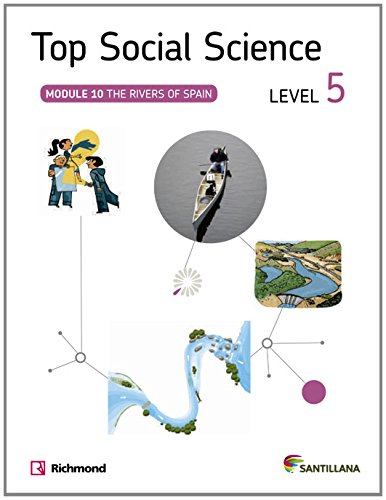 Top Social Science 5 Rivers of Spain