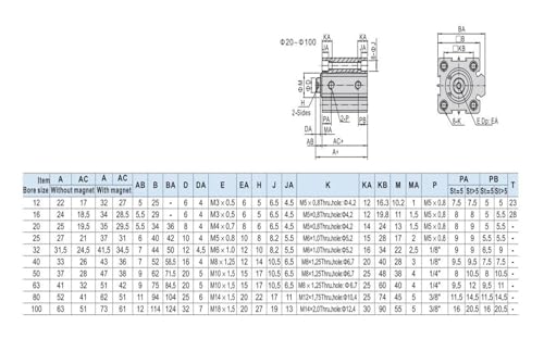 Cylindre pneumatique double effet SDA100X85 compact alésage 100mm