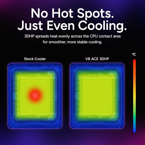 Image of Cooler Master V8 ACE 3DHP AMD CPU Air Cooler, Single-Tower, Dual PWM Fans | AMD AM5 Support Cooler, 3DHP Cooling, LCP Blades, Quiet Dual 120mm PWM Fans, Single-Tower Design, Easy Installation