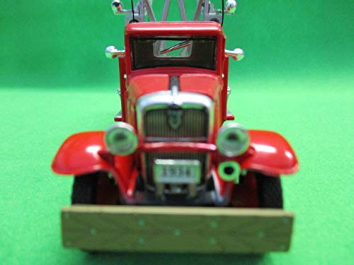 Amazon.co.jp: 点のみ スナップオン Snap on グッズ 1934