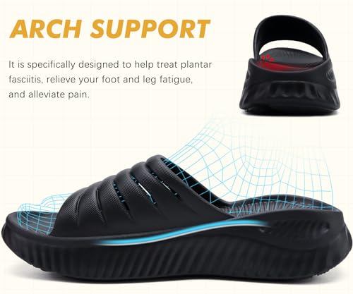 GPOS Womens Recovery Slides Sandals with Orthotic Plantar Fasciitis Relief Comfortable Athletic ladies Sandals with Thick Cushion Sole for Indoor Outdoor2