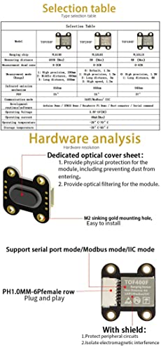 Détecteur distance laser TOF400F précis à 4 mètres MODBUS UART I2C - 2