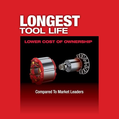 Milwaukee M18 FUEL Metal Circular Saw (Bare Tool)
