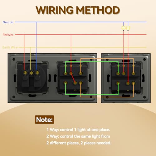 BSEED Druckknopf lichtschalter glas und 16A AC EU Steckdose Glasscheibe 2 Fach 2 Weg Wandschalter Schwarz