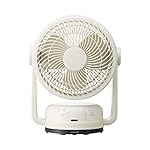 ドウシシャの扇風機 FCV192DIV