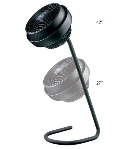 Amazon.co.jp: 【グッドデザイン♪】VORNADO ボルネード