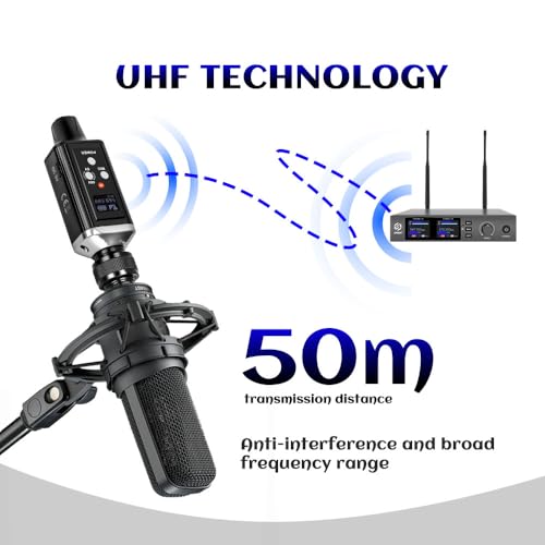 Sistema inalámbrico de micrófono UHF: 1 transmisor y 2 receptores, con ganancia de audio integrada y conmutación de alimentación fantasma 48V/0V. Compatible con micrófonos dinámicos y de condensador. miniatura 2