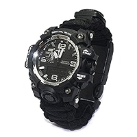 Utilisation bracelet de survie : guide pratique et astuces