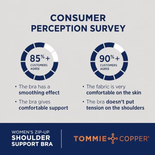 Image of Tommie Copper Shoulder Support Compression Bra with Front Zipper Closure Wireless Posture Corrector & Back Support Bra UPF 50