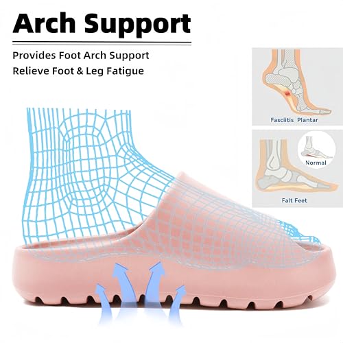 Image of Yueerlu Cloud Slides for Women Men, Recovery Womens Pillow Slides,EVA Anti-Slip shower shoes,Thick Sole Open Toe Garden Shoes,men's sandals,mens slippers for Indoor and Outdoor Size