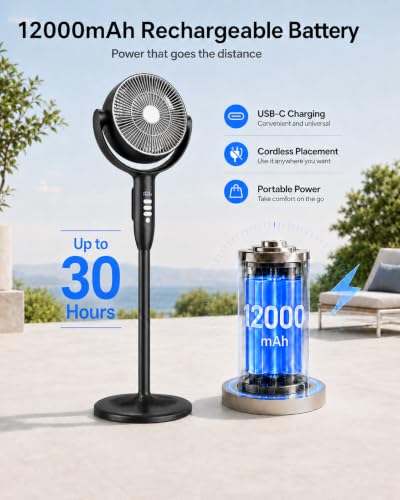 Vaofly Cordless Rechargeable Pedestal Fan, 12000mAh Battery, Remote Control — view 2