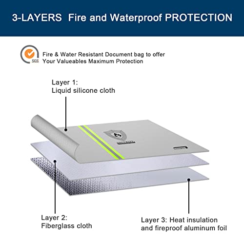 Bolsa de documentos à prova de fogo (33,8 cm x 23,9 cm) com tira refletiva, bolsa de dinheiro à prov