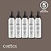 Cortex Professional Argan Oil Refill for Silky, Shiny Hair, Rejuvenates and Repairs Dry, Damaged Hair, Perfect for Cortex Straighteners- 4 oz,