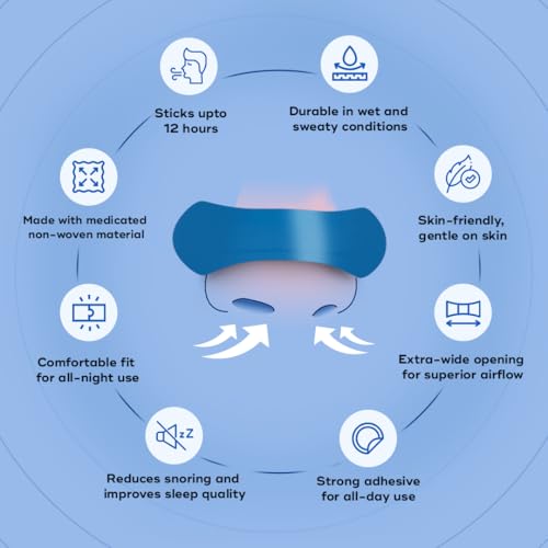 Image of BREATH FIX Large Size Nasal Strips 2.0 | Blue Colour | Nasal Strip for Breathing | Enhances Sleep & Athletic Performance | By Byte | Optimizes Oxygen Intake | Skin-Friendly & Flexible Fit | Sweat-Resistant | CDSCO Approved | 30 Strips