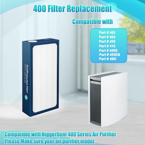 Image of Upgraded Classic 400 Series Replacement Filter-Compatible with Blueair 400 Series Air Purifier Particle Filter Replacement, Part # 480i, 402, 403, 405, 410，455EB, 450E Replacement Filter-1PACK