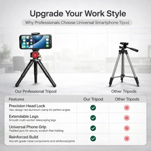 Image of Niloni Portable & Flexible Mini Tripod with Mobile Holder & 360 Degree Ball Head for Smart Phones, Compact Cameras, Gopro, iPhones, Content Creation, Shooting Reels