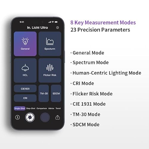 In.licht Ultra Professionelles Spektrometer & Lichtmessgerät (Well Zertifiziert) – Handheld Messung von LUX, CCT, CRI, Flicker-Index für Lichtdesigner und Human-Centric Lighting (ohne Zubehörpaket)