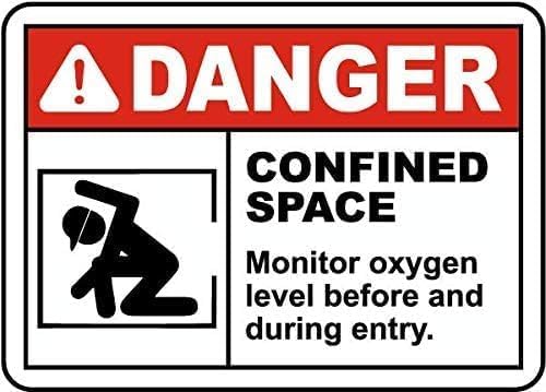 Monitor Oxygen Level Before and During Entry Tin Sign Warning Metal Sign Vintage Wall Decor for Home Farm Bar Coffee Shop Club Decoration 12X8 Inch Inch