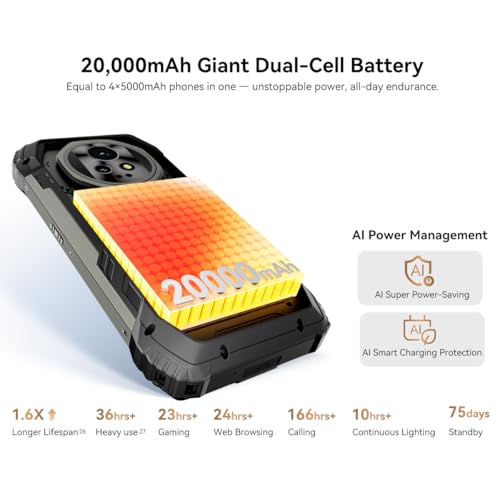 Blackview XPLORE 2 (48GB+1TB) 5G Outdoor Handy ohne Vertrag Android 15, Dimensity 8300 4nm, 6,73" FHD+ Baustellenhandy, 2*2W Lautsprecher, 50MP+50MP, 20000mAh Outdoor Smartphone IP68/IP69K,NFC/GPS/OTG – Bild 8