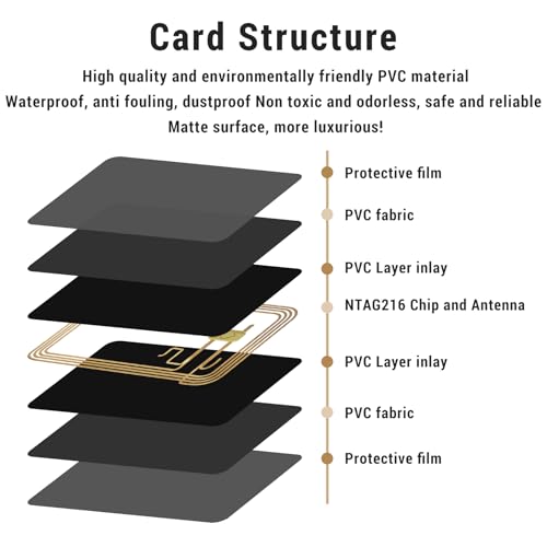 Tarjetas NTAG216 NFC de 868 bytes para control de accesos y perfiles digitales 3