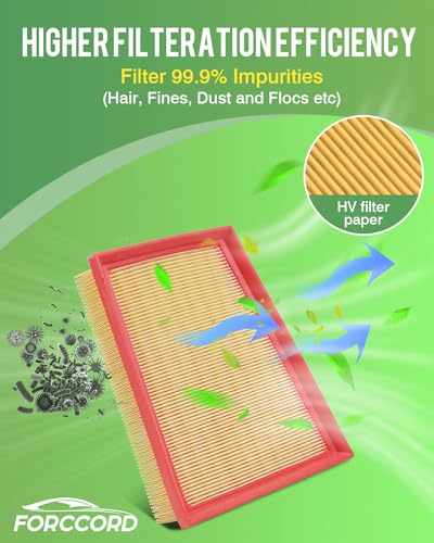 Image of 2-Pack Engine Air Filters for Buick Encore GX 1.3L, Encore GX 1.2L