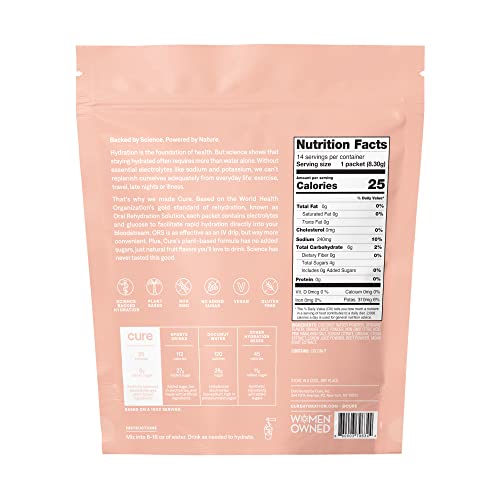 Cure Hydration Electrolyte Mix | Electrolyte Powder for Dehydration Relief | Made with Coconut Water | No Added Sugar | Vegan | Paleo Friendly | Grapefruit + Berry Pomegranate Bundle | 28 Packets - Image 7