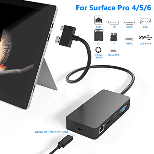 【Zinc Alloy Shell】Surface Pro Dock for Surface Pro 4/5/6 USB Hub with Gigabit