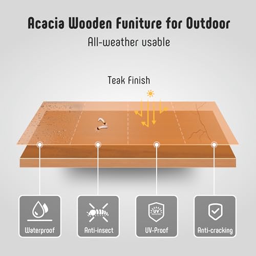 Image of Werph 5-Piece Outdoor Sectional Sofa Set with Acacia Wood Coffee Table | L-Shaped Patio Couch with All-Weather Cushions for Backyard, Deck, Lawn - Beige