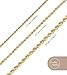 Jewelry Atelier Gold Chain Necklace Collection - 14K Solid Yellow Gold Filled Rope Chain Necklaces for Women and Men with Different Sizes (2.1mm, 2.7mm, or 3.8mm)