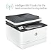 HP LaserJet Pro MFP 3101fdw Wireless Black & White All-in-One Laser Printer, Scanner, Copier, Fax, Best-for-Office (3G628F)