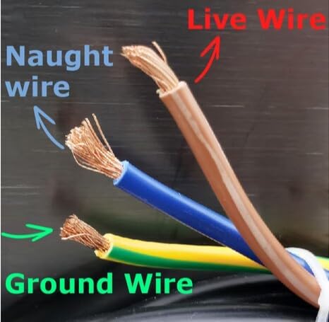 Electrical wiring diagram for Live, Naught, and Ground wires