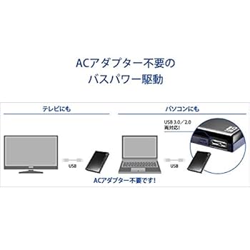 Amazon | I-O DATA HDD ポータブルハードディスク 500GB USB3.0