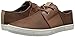 ALDO Men's Valin