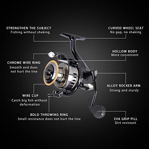 Comparativas de Carretes pesca disponible en línea para comprar. 18 Imagen adicional
