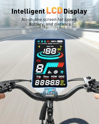 ACTBEST Core ST 2.0/Core 2.0 Plus Electric Bike for Adults-Peak 1200W Motor image 14