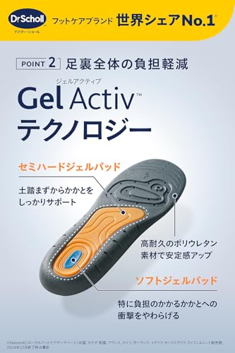 ドクターショール ジェルアクティブ インソール ワーク 立ち仕事用 S (22.5cm-26.0cm) の商品画像 4