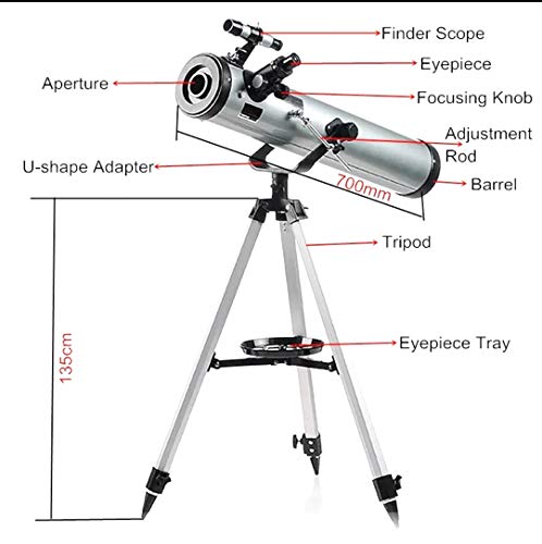 GENERIC Saini_MEDICOS 76az Telescope Upto 350x Zoom, with Barlow and Moon Filter for Astronomy. Bands of Jupiter,Rings of Saturn,Phases of Venus,and Some nebulas are Visible